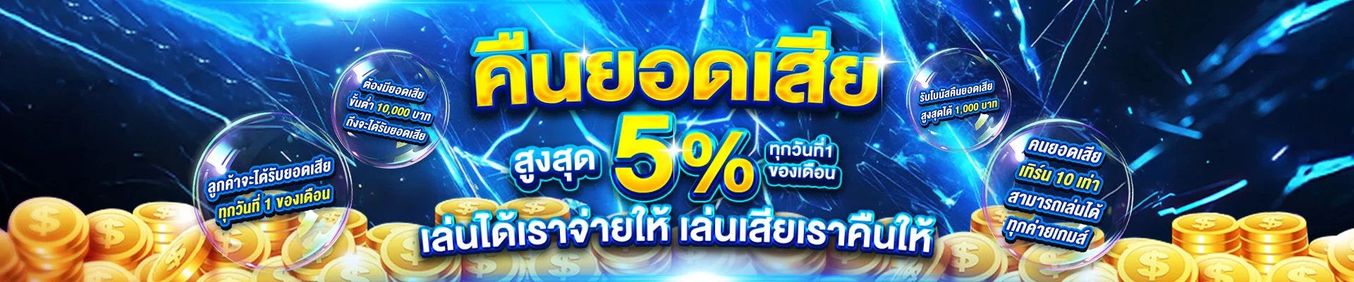 แบนเนอร์ Landslot เว็บสล็อตออนไลน์เว็บตรง land168.world