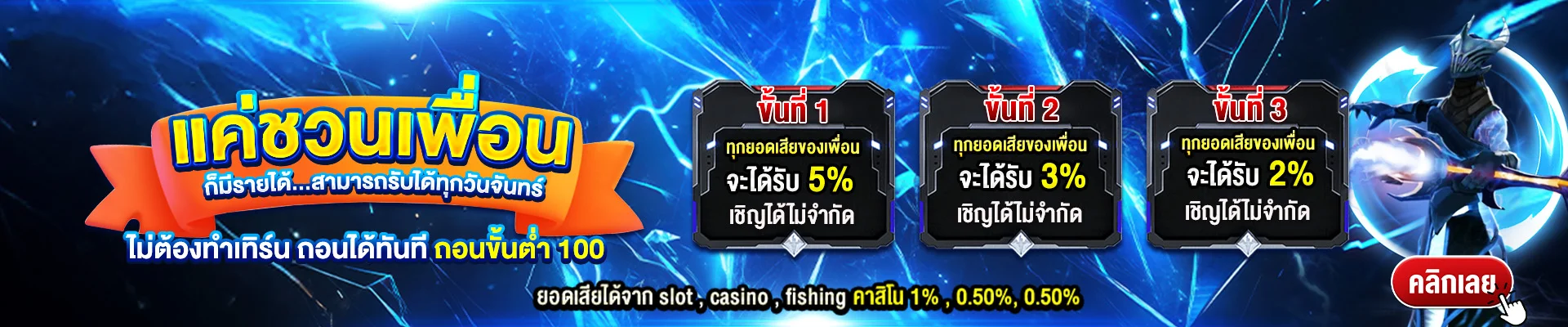 โปรโมชั่น Landslot สมัครใหม่รับโบนัสบน Land168