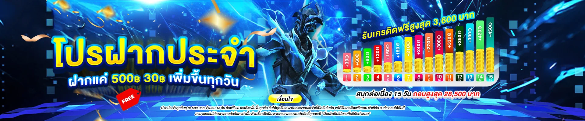 Landslot เว็บสล็อตเว็บตรง Land168 ปลอดภัย 100%